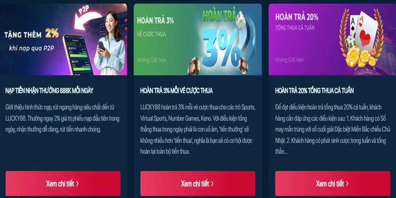 Chương trình hoàn trả v8club app